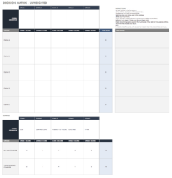 kepner tregoe decision analysis excel template  tutore  master of decision analysis and resolution template sample