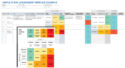 printable free it risk assessment  management templates  smartsheet cyber security business impact analysis template example