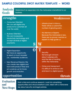 printable swot matrix template microsoft word  free word template customer service swot analysis template