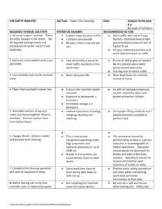 sample 11 jsa worksheet template  worksheeto jsa job safety analysis template