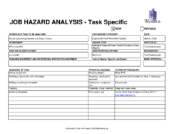 sample 14 job safety analysis template worksheet  worksheeto construction job hazard analysis template