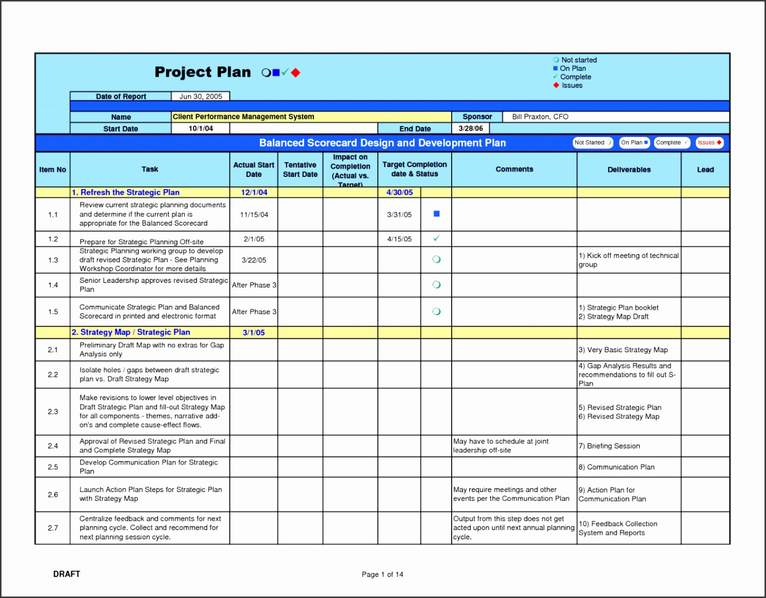 sample business impact analysis template xls  professional design layout business process impact analysis template word