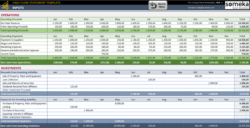 sample cash flow statement template  free cash flow statement format in xls cash flow break even analysis template