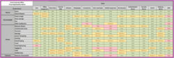 sample cyber security risk assessment template cyber security business impact analysis template excel