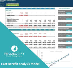 sample generic cost benefit analysis template  efinancialmodels financial cost benefit analysis template excel