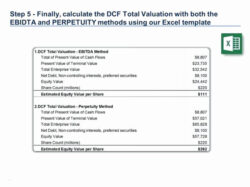 sample global cash flow template global cash flow analysis template word