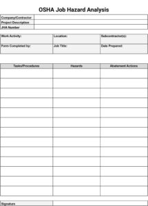 sample job hazard analysis form templates download print for 46% off construction job hazard analysis template pdf