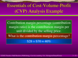 sample ppt  costvolumeprofit analysis powerpoint presentation free download  id6735163 cost volume profit analysis template example