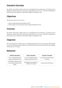 Blank Functional Behavior Analysis Template Excel