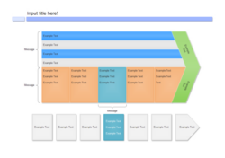 Blank Industry Value Chain Analysis Template  Sample