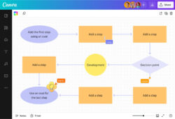 Blank Rapid Workflow Analysis Template Word