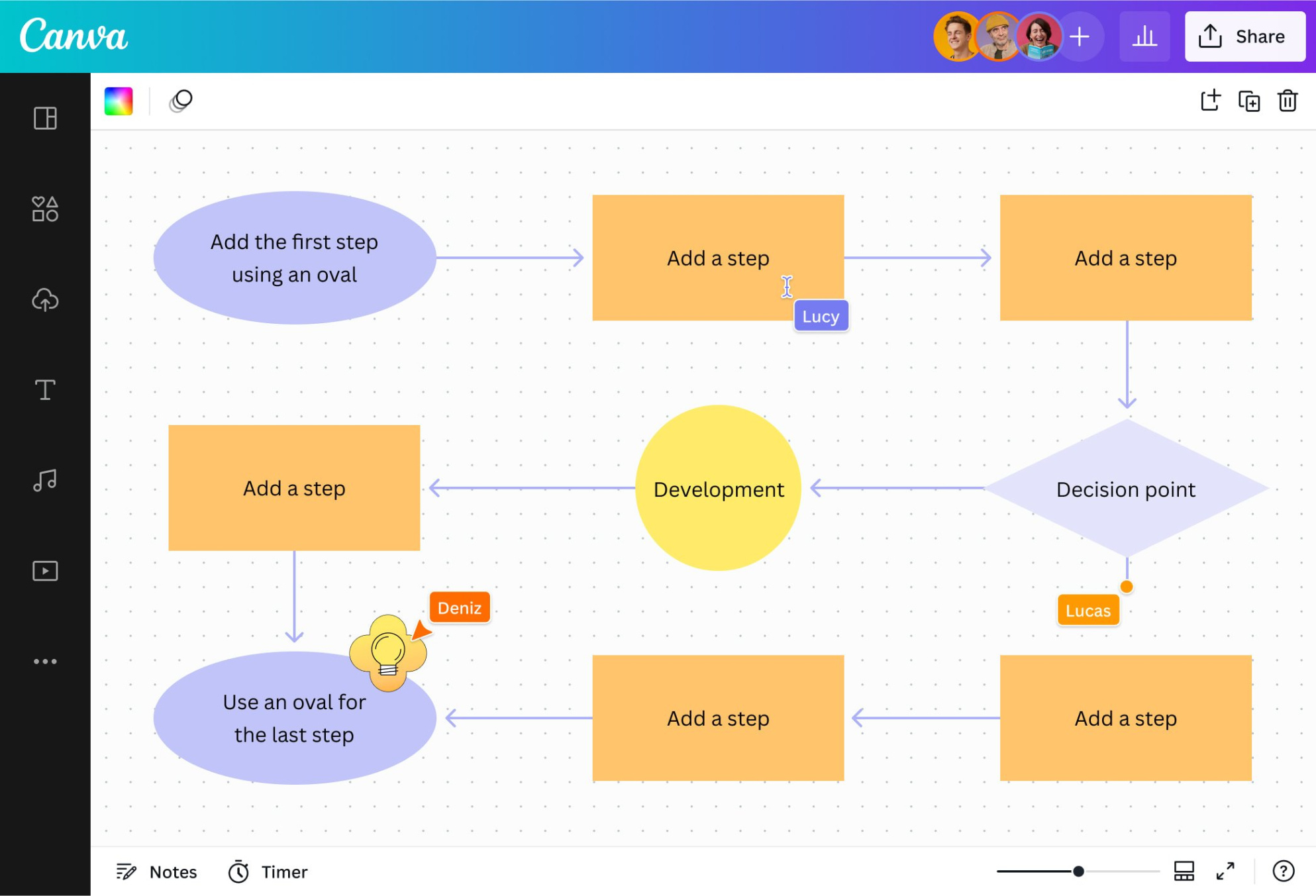 Blank Rapid Workflow Analysis Template Word