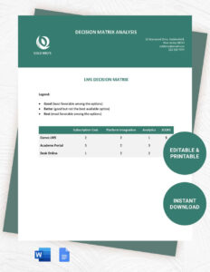 Custom Decision Matrix Analysis Template Doc Sample