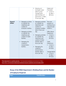 Custom Hr Workload Analysis Template Word