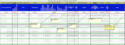 Custom Software Upgrade Impact Analysis Template Doc