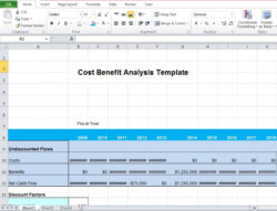 download business cost benefit analysis template for project  excel tmp cost to serve analysis template sample