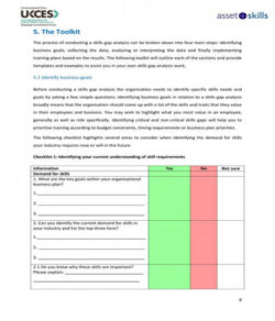 editable employee skill gap analysis template employee skills gap analysis template example