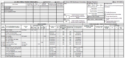 Editable Food Production Record Template  Sample