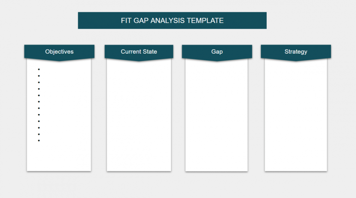 editable free fit gap analysis template for google slides 3 styles fit and gap analysis template