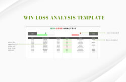 Editable Sales Win Loss Analysis Template Pdf