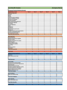 Editable Unit Cost Analysis Template