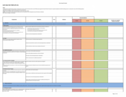 free 30 free gap analysis templates word excel gap analysis in healthcare template excel