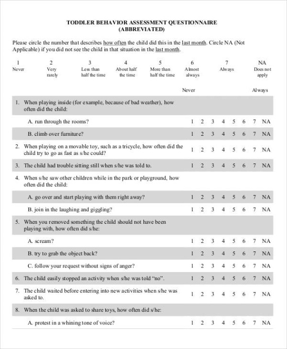 Free Blank Functional Behavior Analysis Template Pdf Sample