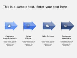 Free Blank Sales Win Loss Analysis Template Doc Sample