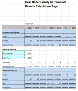 free business case cost benefit analysis template  latter cost and price analysis template pdf