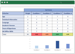 Free  Decision Matrix Analysis Template Excel Sample