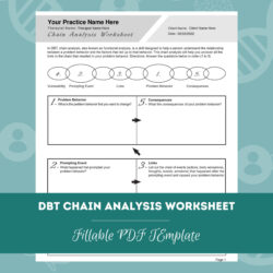 Free Editable Behavior Chain Analysis Template Pdf