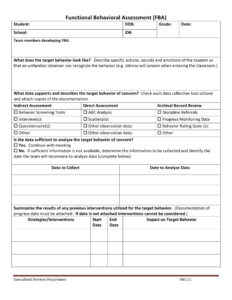 Free Editable Functional Behavior Analysis Template Pdf