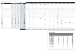 Free  Hr Workload Analysis Template Pdf