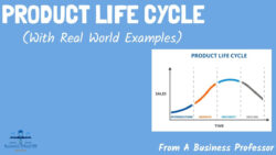 Free Printable Industry Life Cycle Analysis Template Pdf Sample