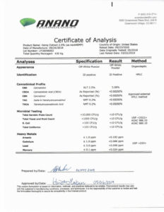 free sample certificate of analysis chemical certificate of analysis template sample