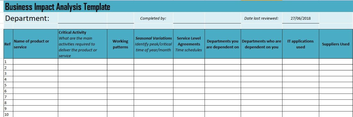 Free  Software Development Impact Analysis Template Excel