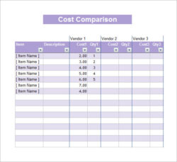 Free  Unit Cost Analysis Template Excel