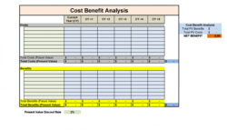 printable 28 simple cost benefit analysis templates wordexcel firm element needs analysis template