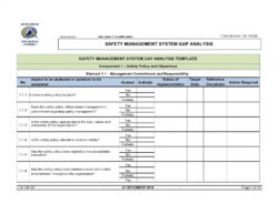 printable 30 free gap analysis templates  examples  templatearchive gap analysis in healthcare template word