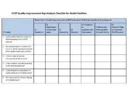 printable checklists archives  page 16 of 18  pdfsimpli gap analysis in healthcare template word