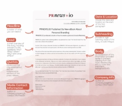 Printable Company Launch Press Release Template Pdf