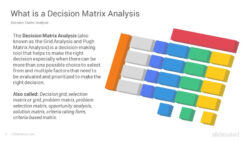 Printable Decision Matrix Analysis Template Word Sample