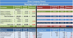 printable download free financial analysis templates in excel cost and price analysis template