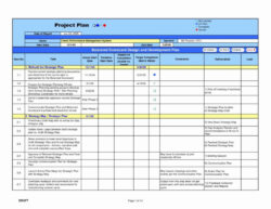 Printable Employee Workload Analysis Template Excel