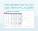 printable procurement cost analysis table dynamic analysis chart excel template and google sheets file for cost and price analysis template doc