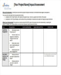 Printable Project Impact Analysis Template