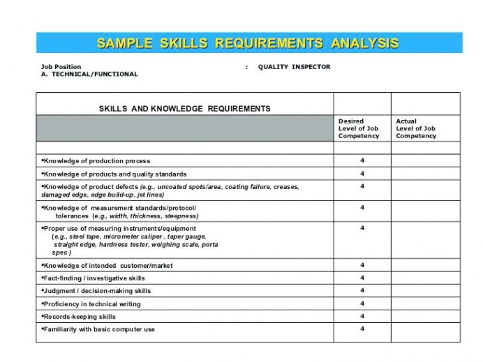 sample image result for training needs analysis template firm element needs analysis template example